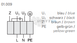 Rosenberg ER 200-4 - описание, технические характеристики, графики